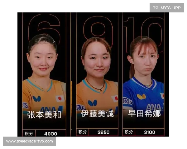 洛杉矶奥运会女运动员数量首次超越男性